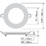Dimensions de l'encastré DEL rond de 4" à profil mince